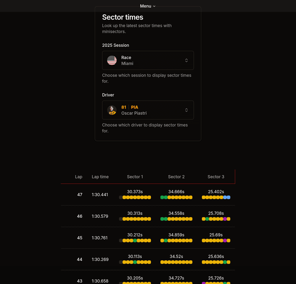 f1timings.com2