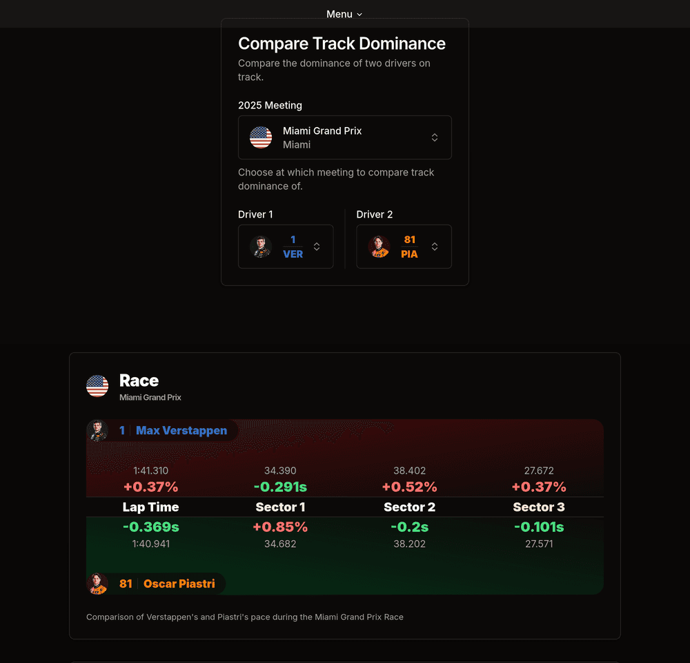 f1timings.com3