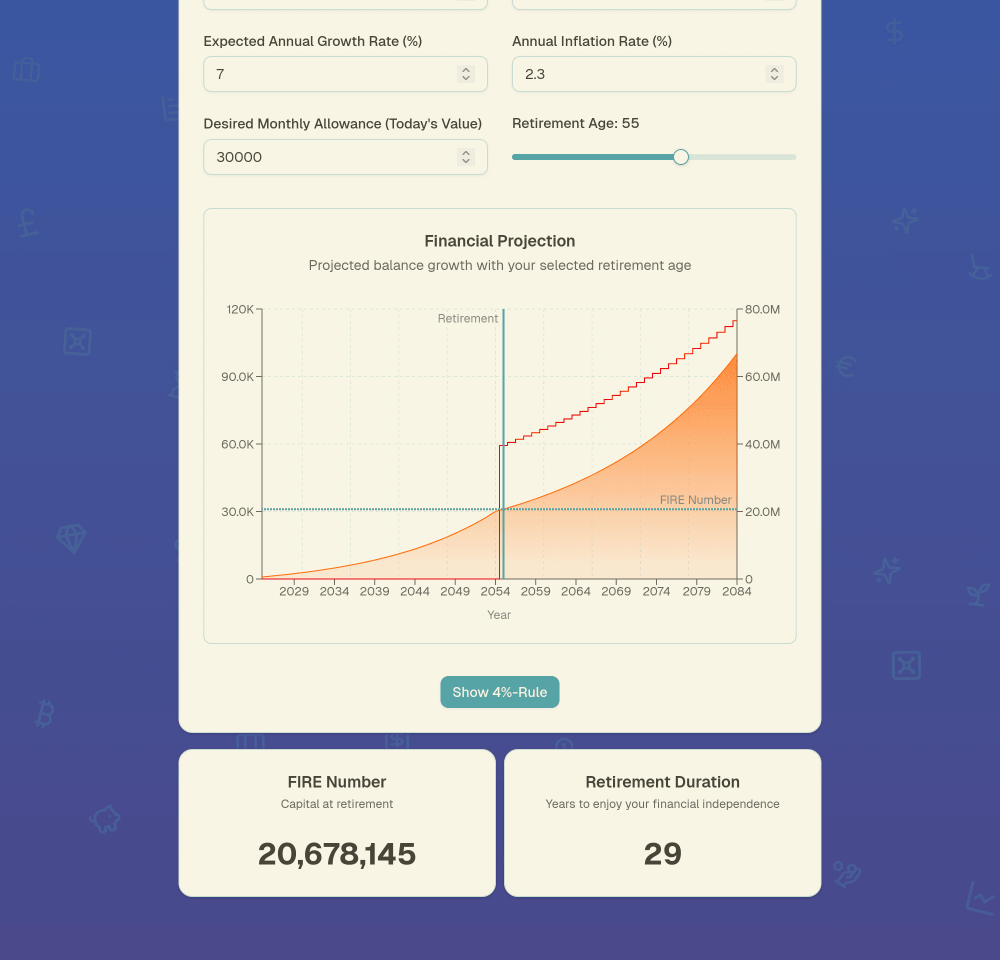 investingfire.com2